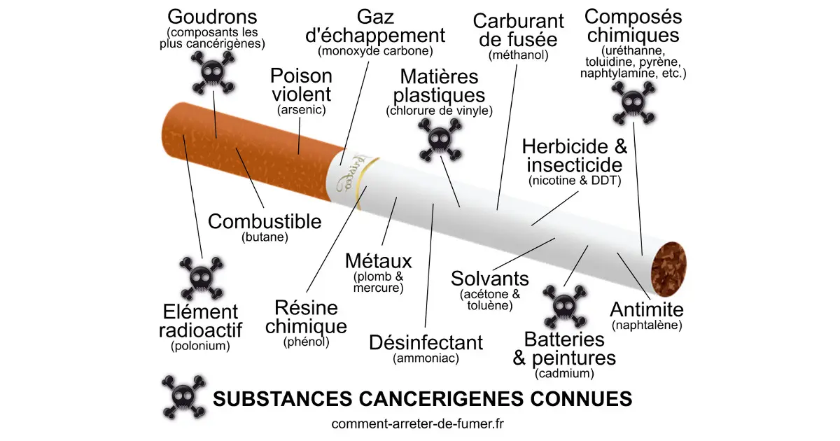 tabac-cigarette-bioresonance-biofeedback