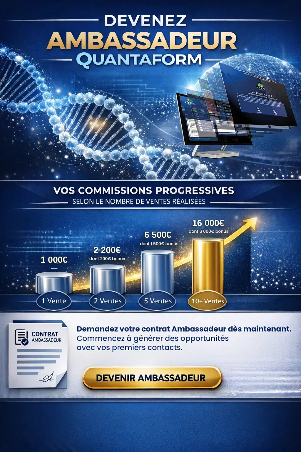 programme ambassadeur partenariat quantaform international 